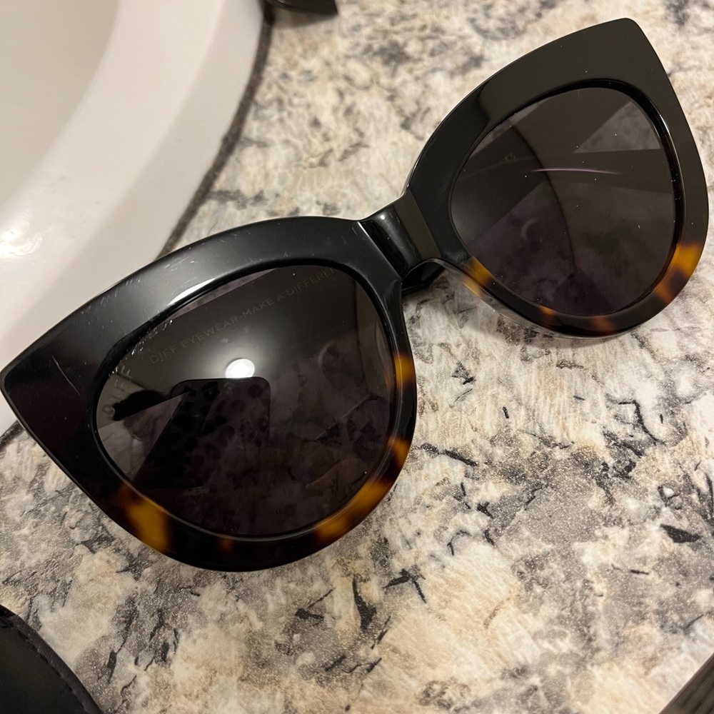 Diff Eyewear